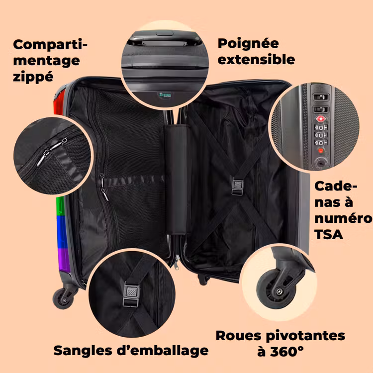 Valise -  Fond arc-en-ciel avec lettres blanches — 3