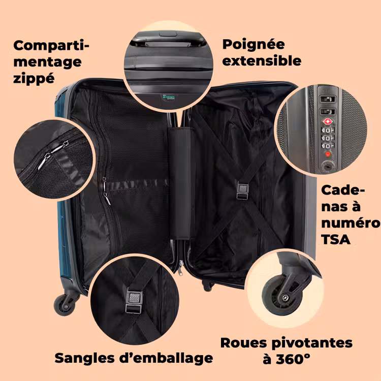 Valise - Roues de Monstre — 3