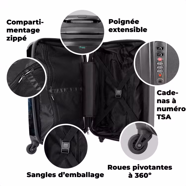 Valise -  Roues de tonnerre — 3