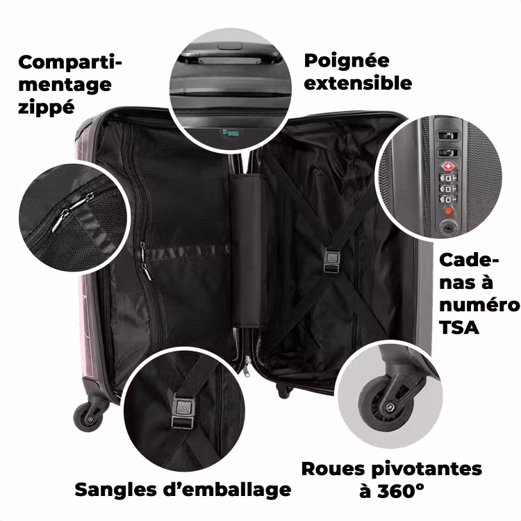 Valise -  Flamant rose patineur — 3