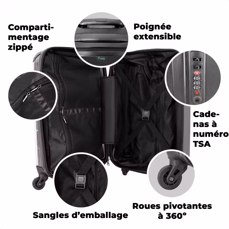 Valise - Nageoires violettes — 3