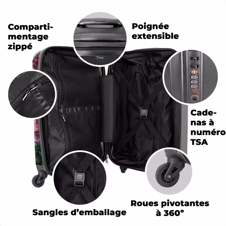 Valise - Petit chat arc-en-ciel rose — 3