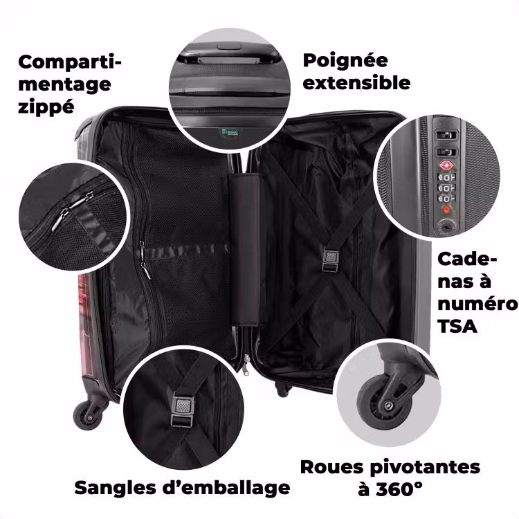 Valise - Prince pastel — 3