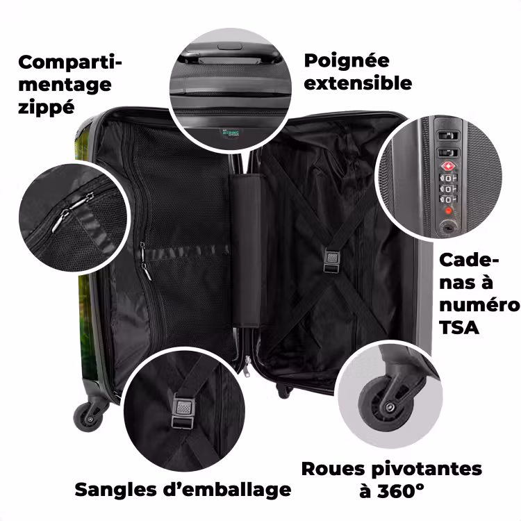 Valise - Panda Pablo — 3