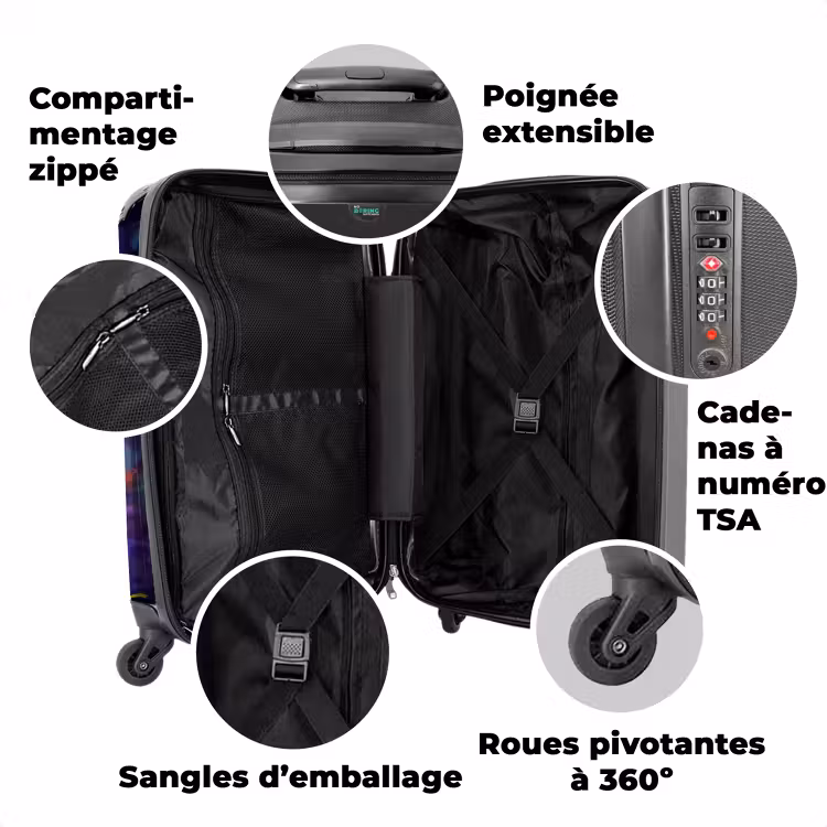 Valise - Saphir le dragon élégant — 3