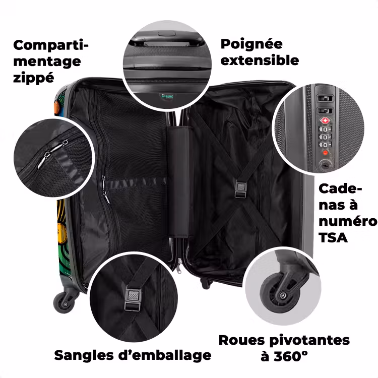 Valise avec nom - Amis drôles — 3