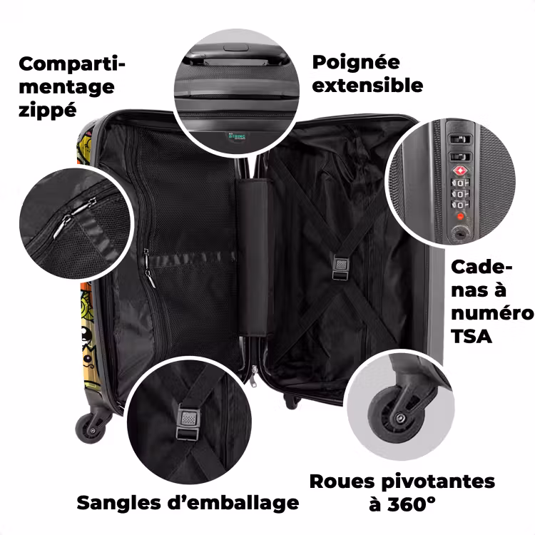 Valise avec nom - Amis funky — 3