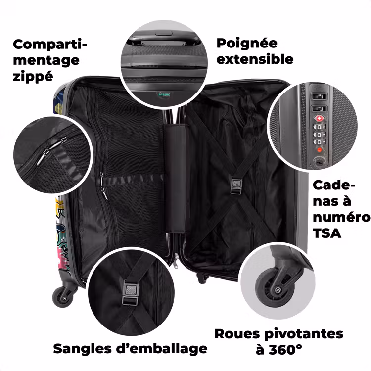 Valise avec nom - Bêtes bizarres — 3