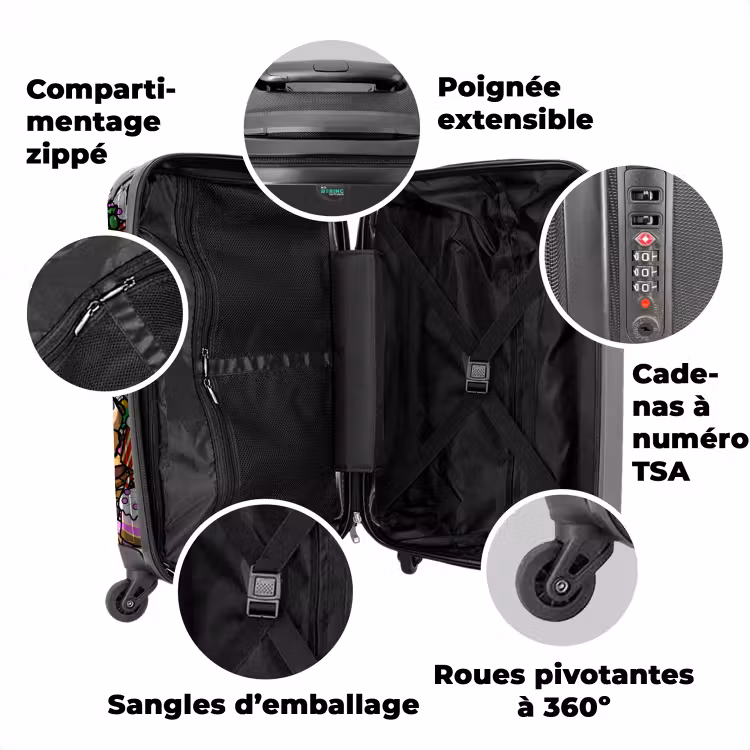 Valise avec nom - Pays des bonbons — 3