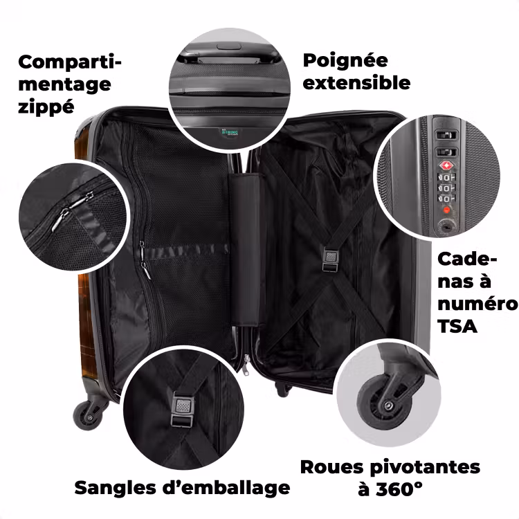 Valise - Ruée vers l'or — 3