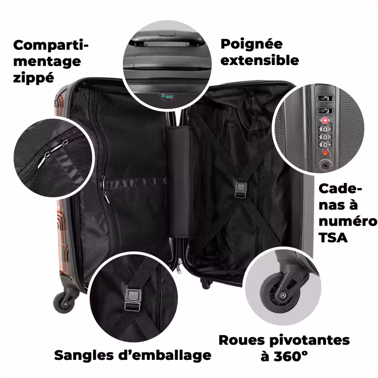 Valise avec nom - Arc-en-ciel Rosy — 3