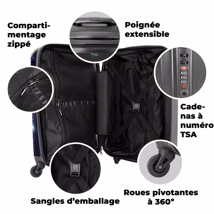 Valise avec nom - Explosion de couleurs cosmiques — 3