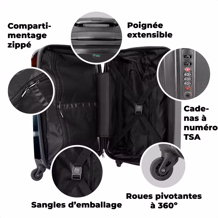 Valise avec nom - Furieuse F1 — 3