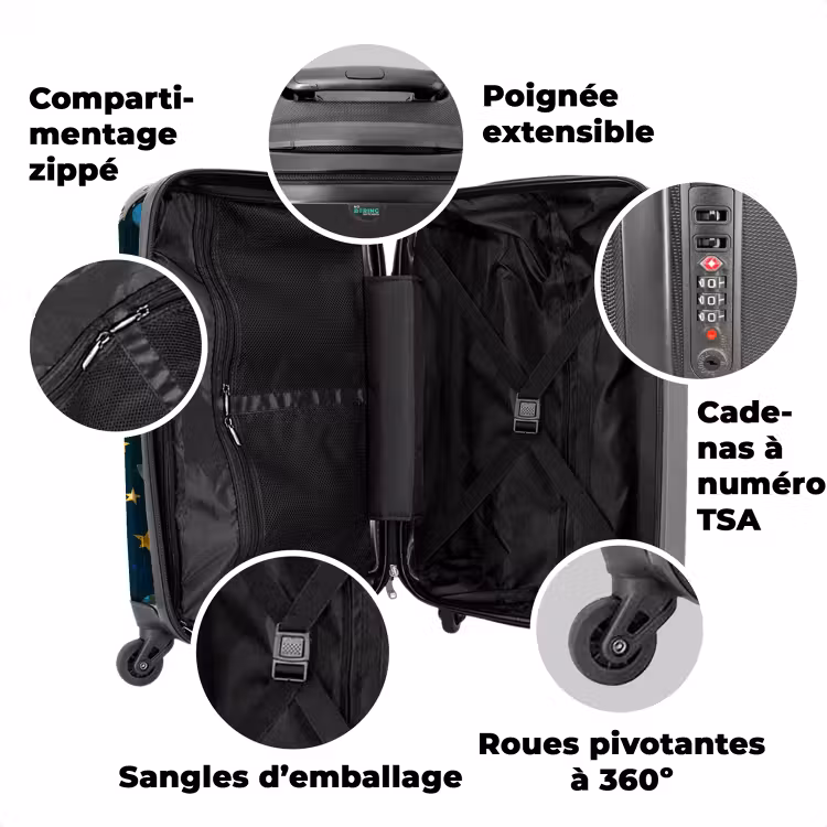 Valise avec nom - Fusées spatiales — 3