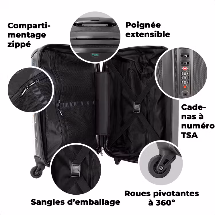 Valise avec nom - Henri le highlander — 3