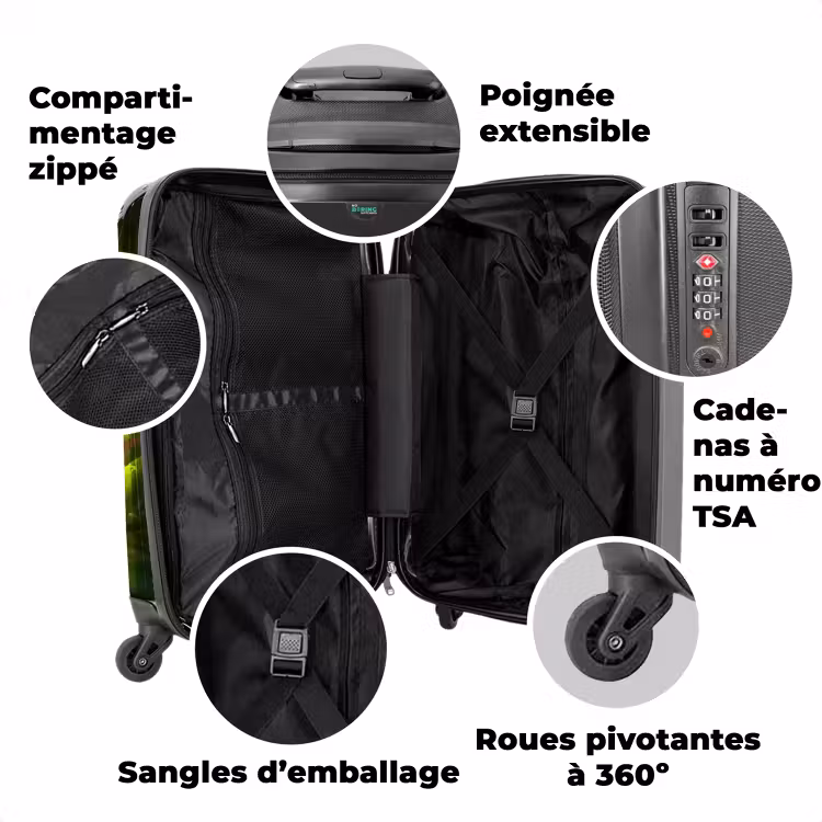 Valise avec nom - Philippe panda — 3