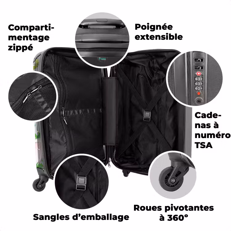 Valise avec nom - Animaux de la jungle — 3