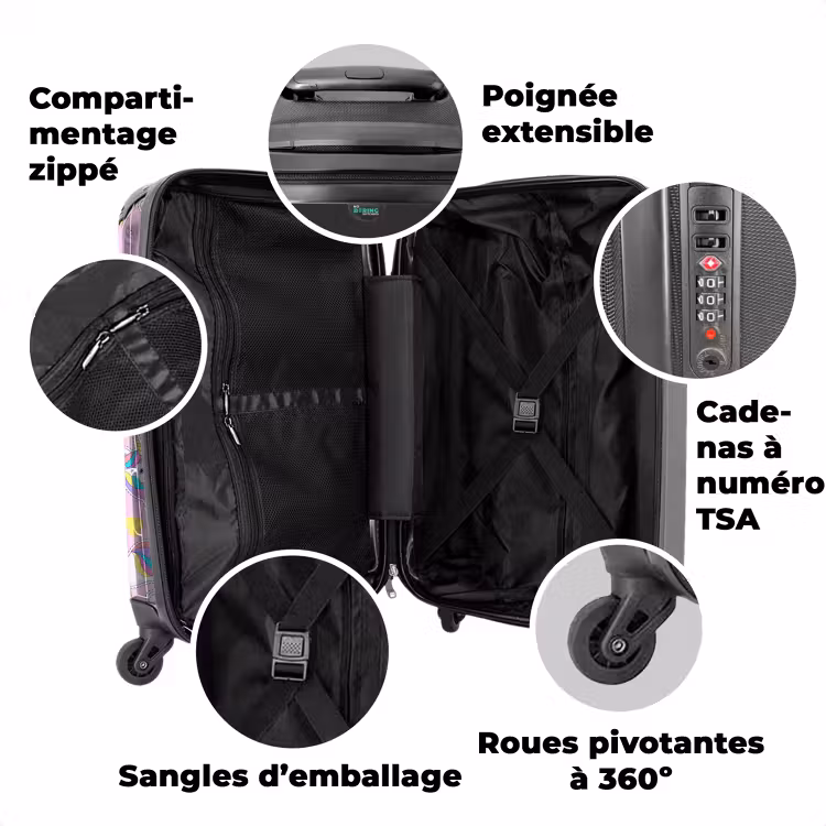 Valise avec nom - Euphorie licorne — 3
