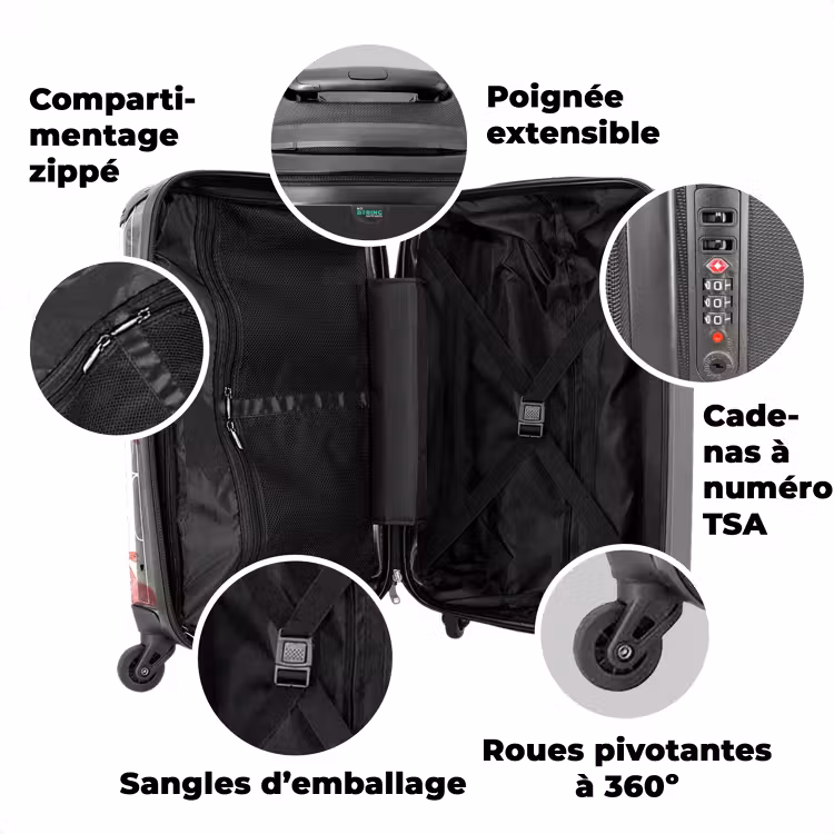 Valise avec nom - Fête de flamants — 3