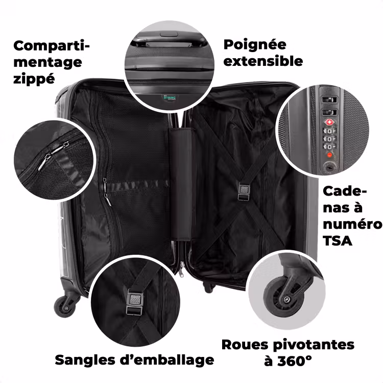Valise avec nom - Igor l'ours polaire — 3