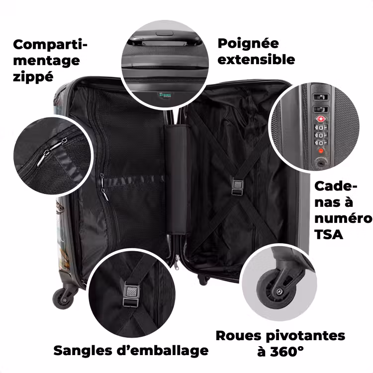 Valise avec nom - Jungle pastel — 3