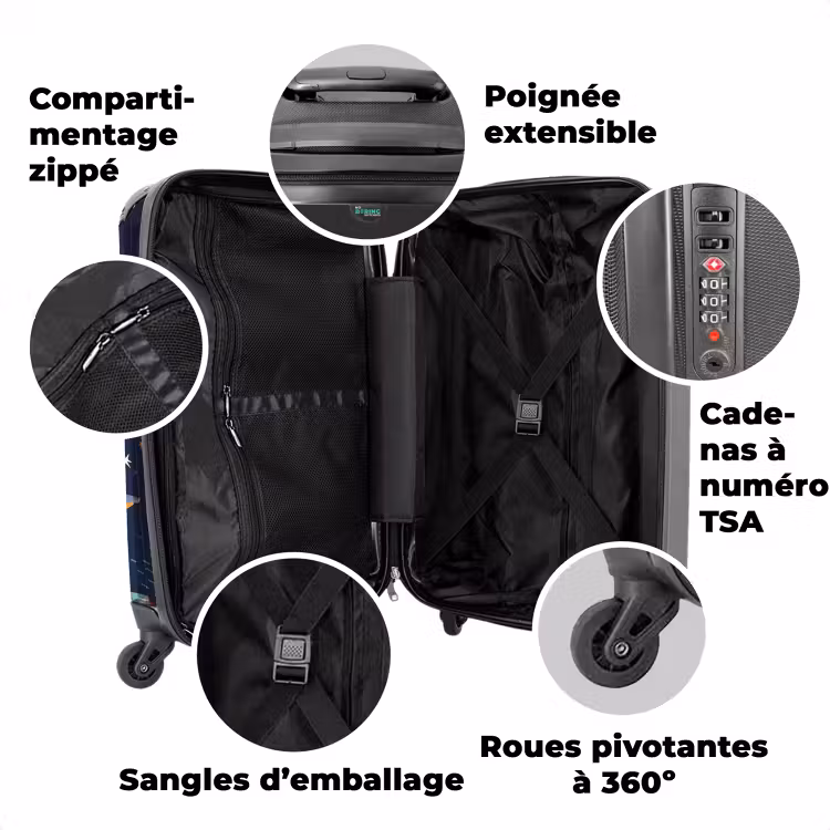 Valise avec nom - Planétarium — 3