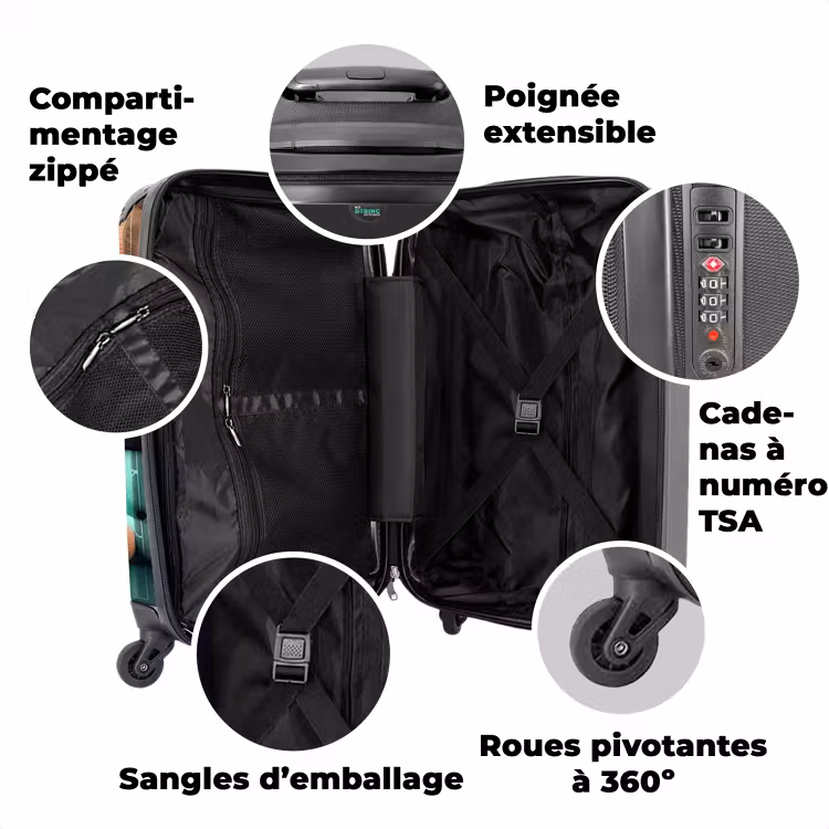 Valise avec nom - Bonanza des ours — 3