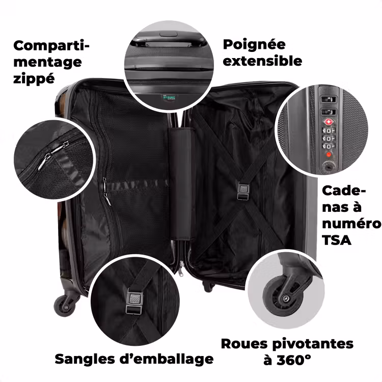 Valise avec nom - Chatons câlins — 3