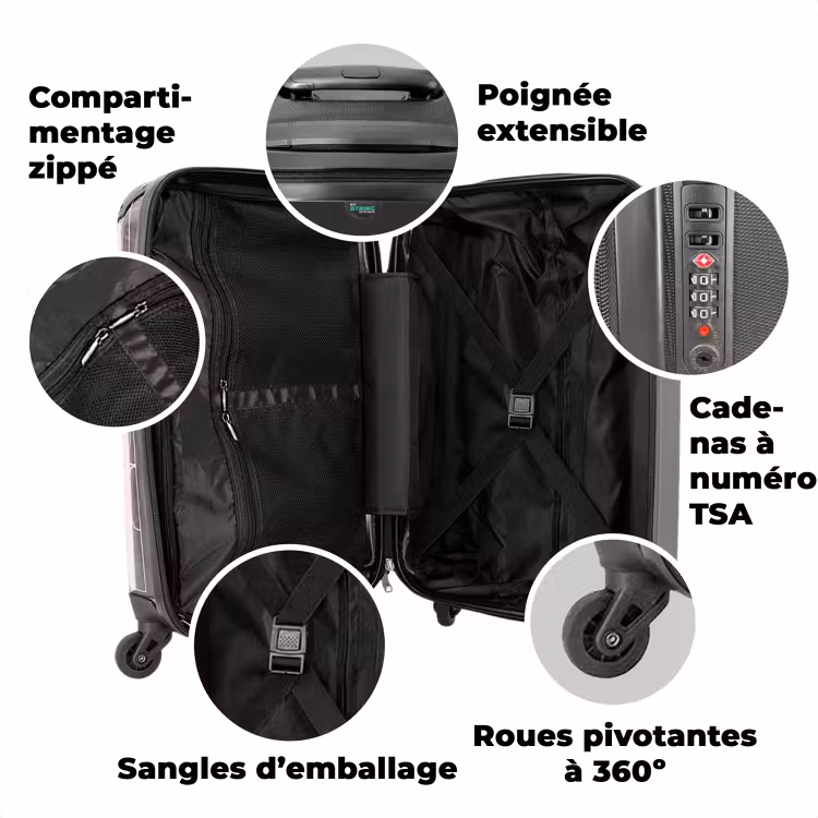 Valise avec nom - Moustaches roulantes — 3
