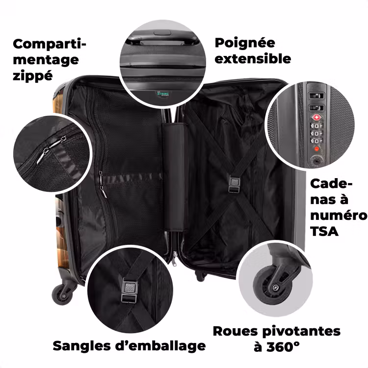Valise avec nom - Rage canine — 3