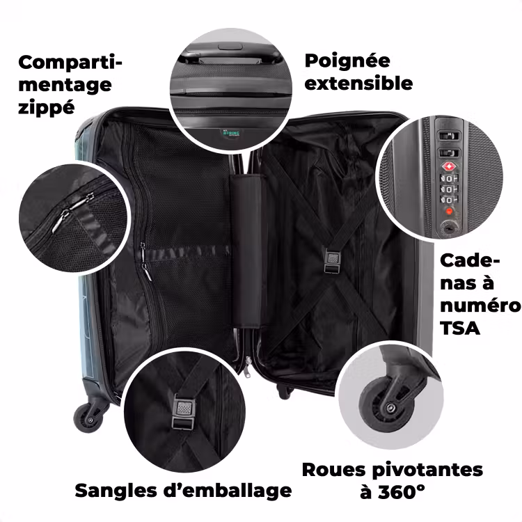 Valise avec nom - Roues féroces — 3