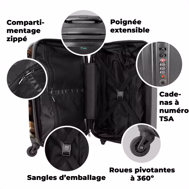 Valise avec nom - Bande aboyante — 3