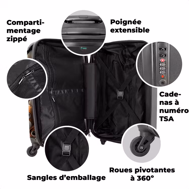 Valise avec nom - Chiots aboyants — 3