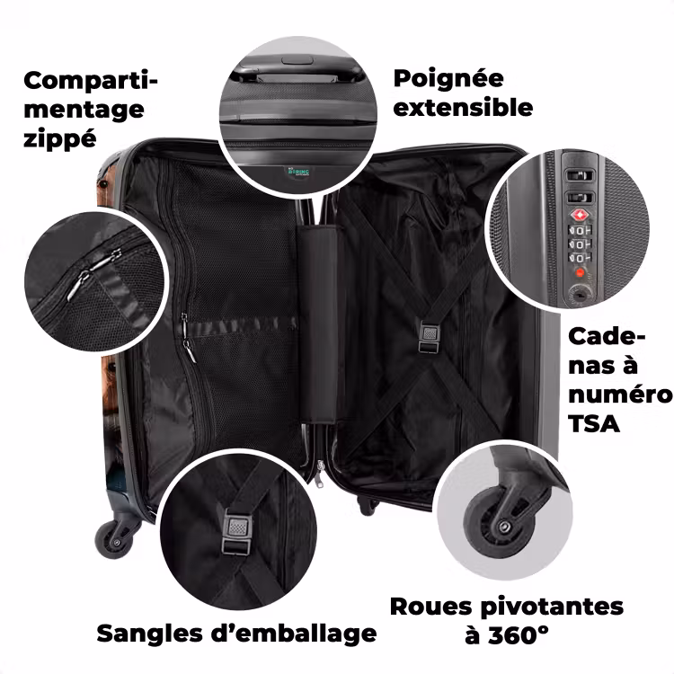 Valise avec nom - Frasques de koala — 3