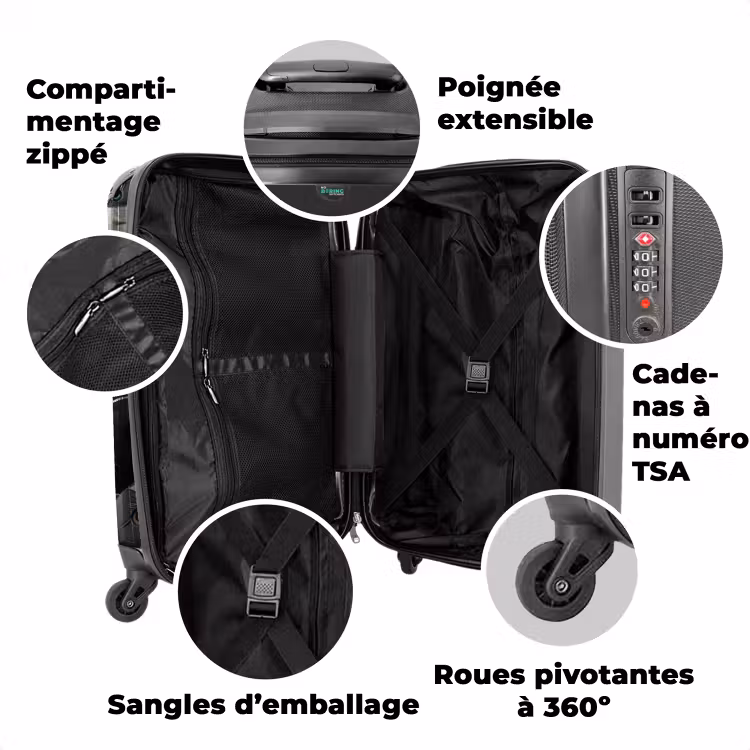 Valise avec nom - Museaux adorables — 3