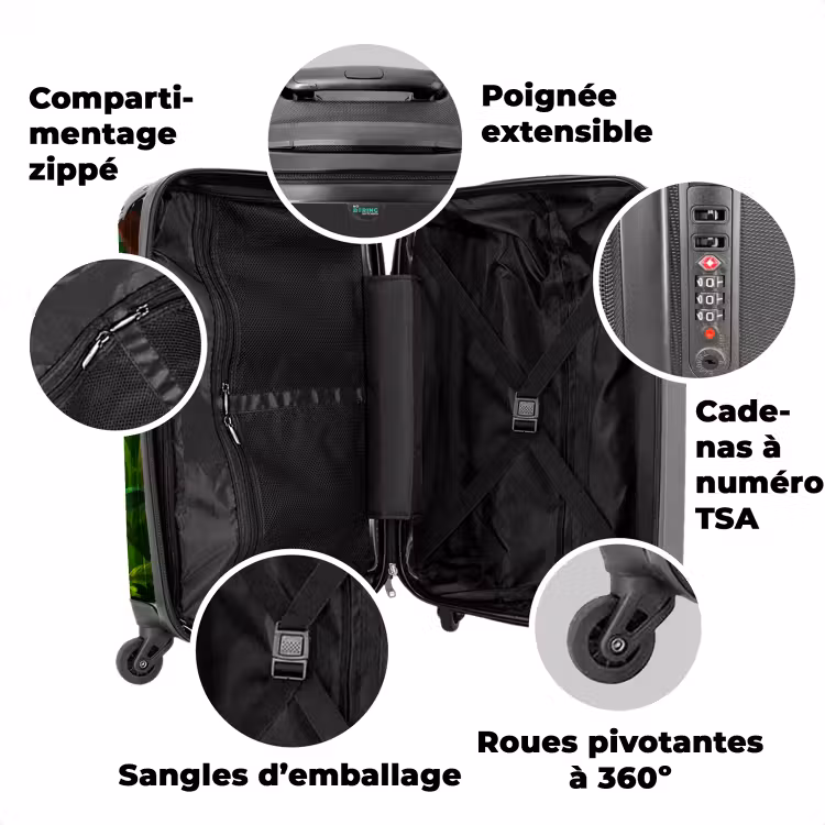 Valise avec nom - Pierre panda — 3