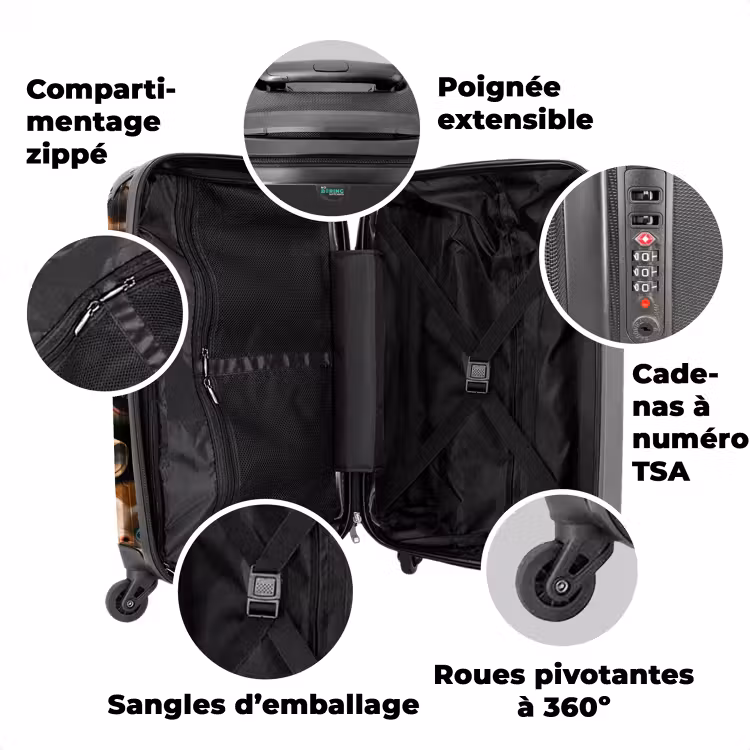Valise avec nom - Singeries — 3