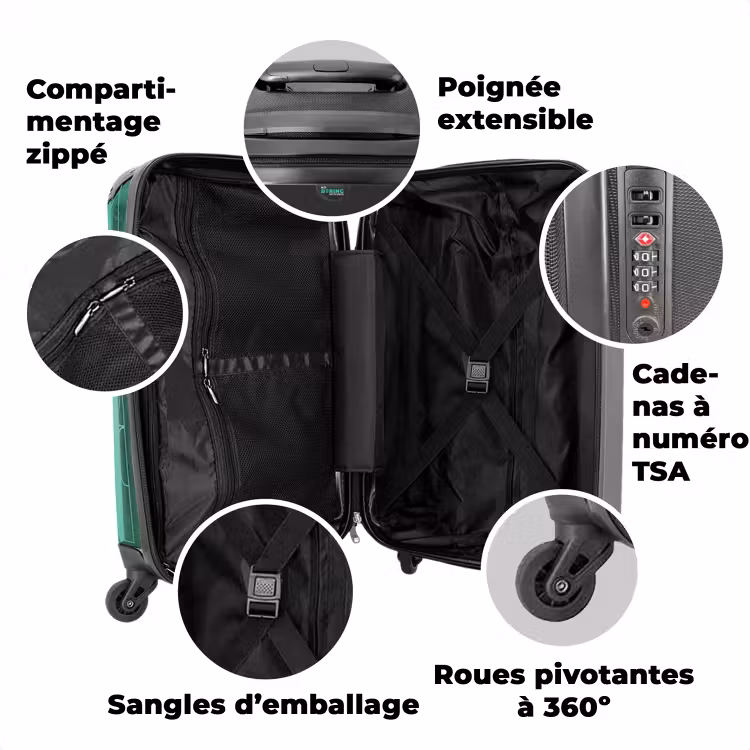 Valise avec nom - Antoine Avocat — 3