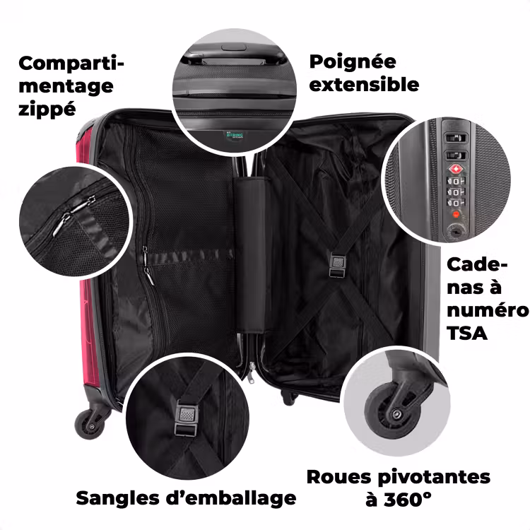 Valise avec nom - Caroline Cupcake — 3