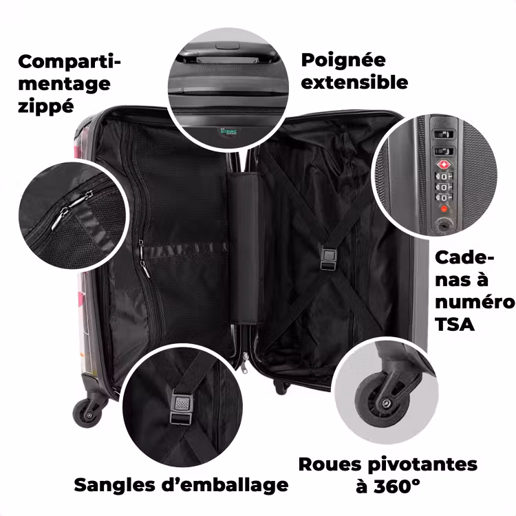 Valise avec nom - Glaces tourbillonnantes — 3