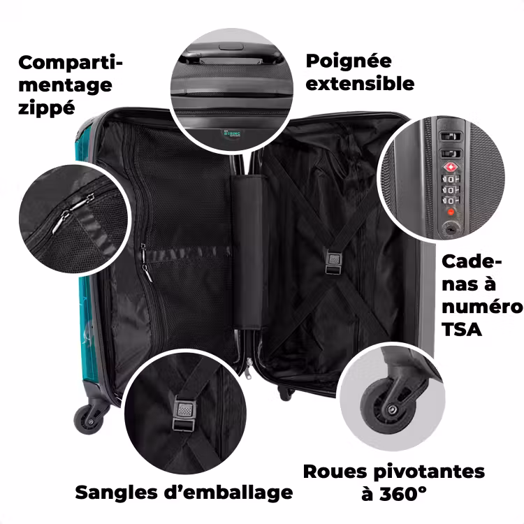 Valise avec nom - Jolies méduses — 3