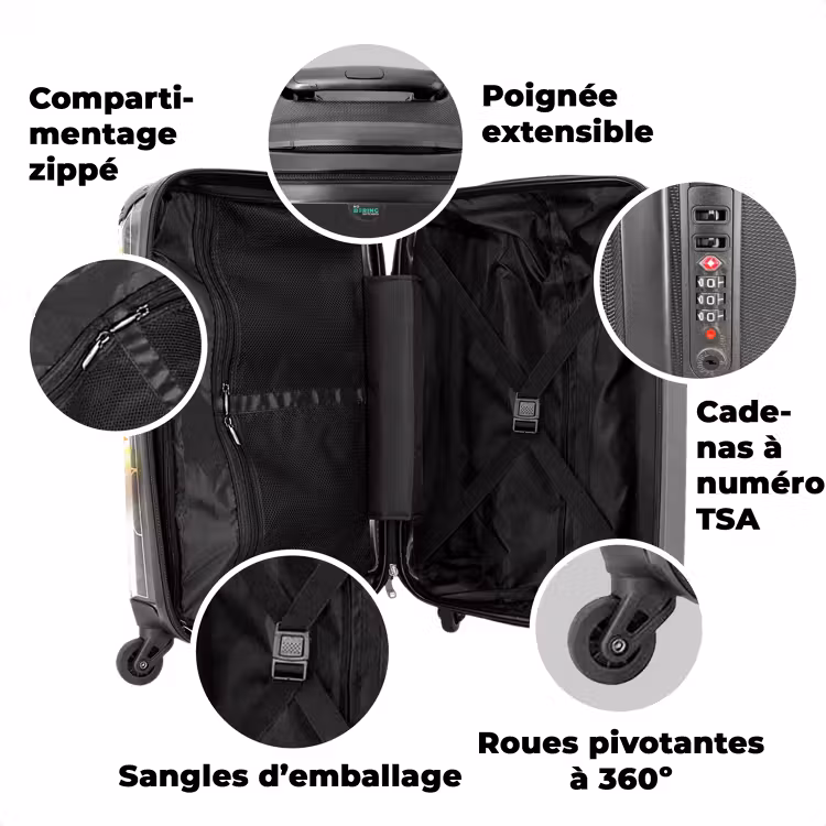 Valise avec nom - Kevin le koala — 3