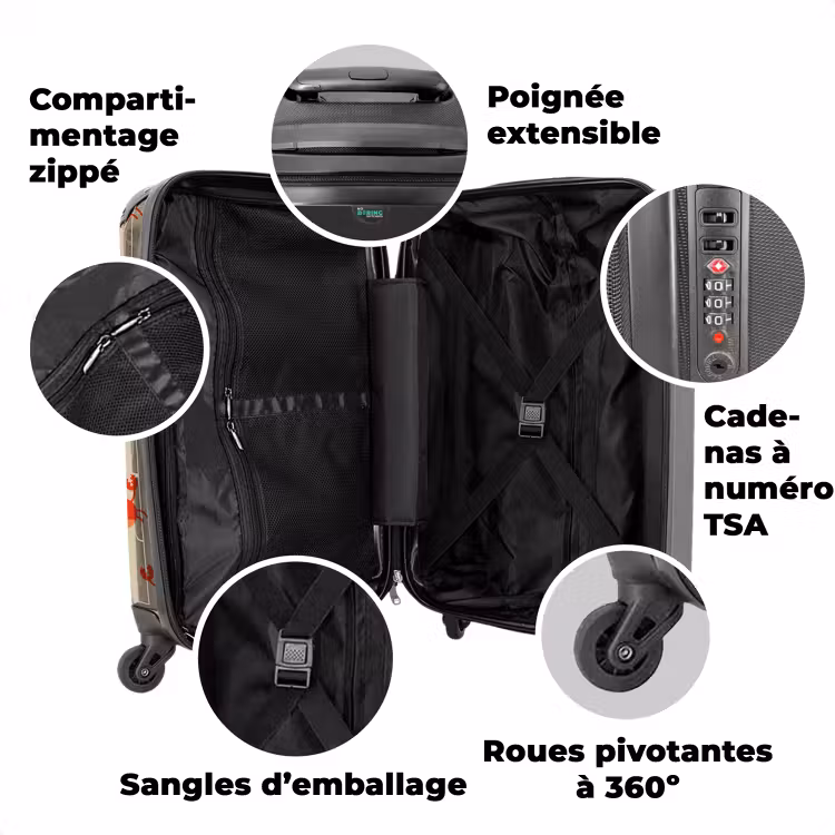 Valise avec nom - Problème de crabe — 3