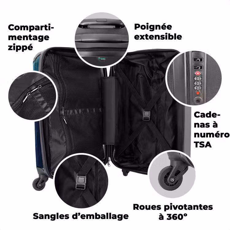 Valise avec nom - Rémy le requin — 3