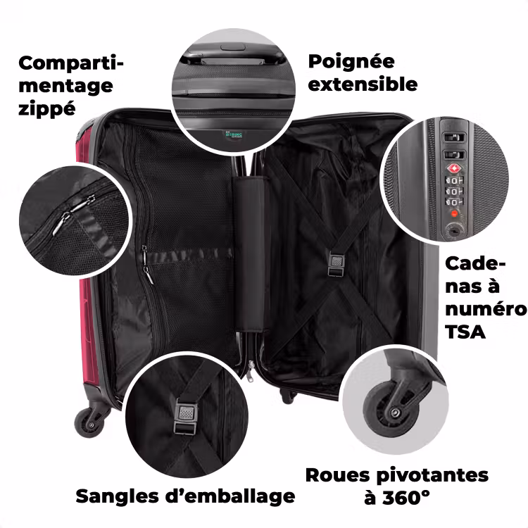 Valise avec nom - Rose Ranger — 3