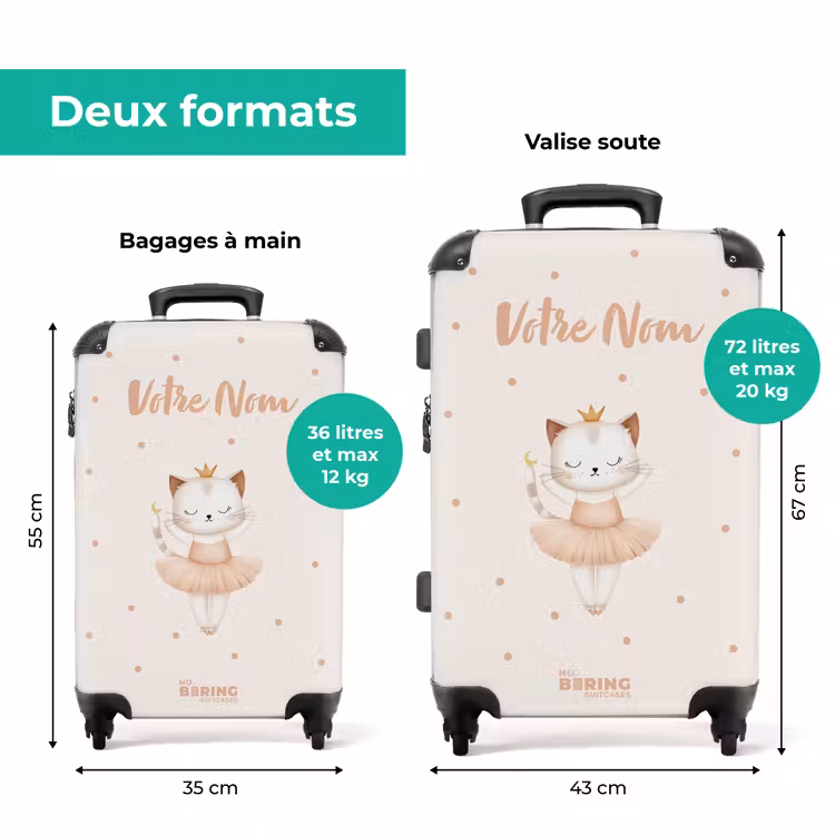 Valise avec nom -Chaton Ballet à Pois — 7