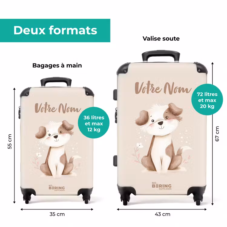 Valise avec nom -Fluffy le Chien — 7