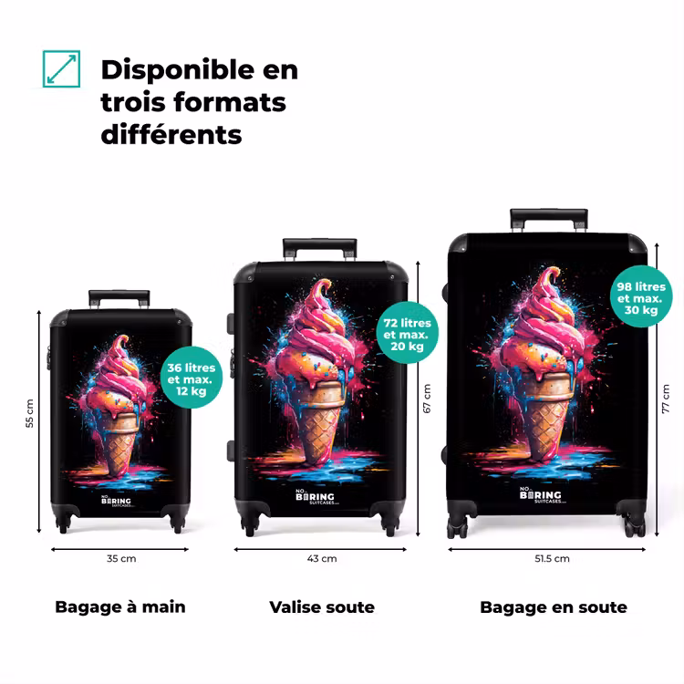 Valise - Cornet de glace avec de la peinture bleue et rose — 3