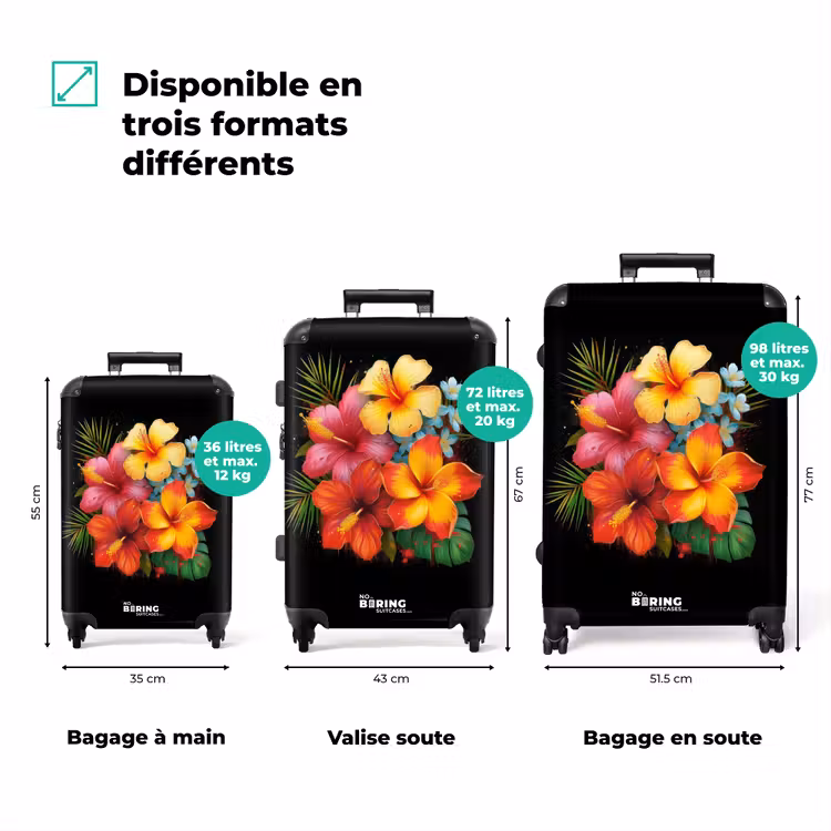 Valise - Fleurs tropicales dans un style street art — 3