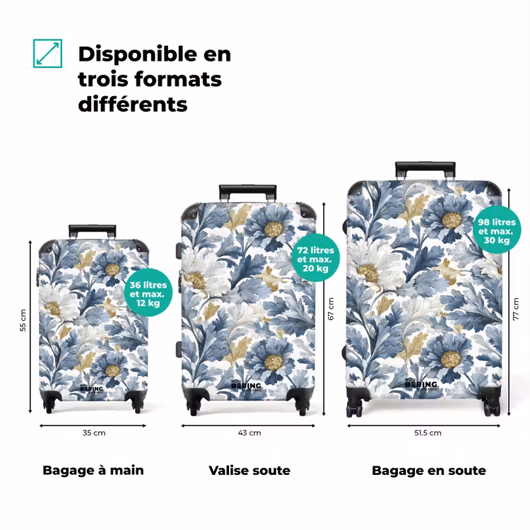 Valise - Motif floral baroque bleu — 3